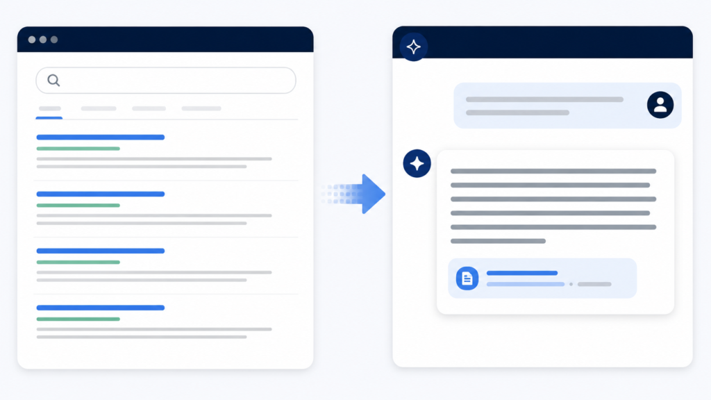 What is AEO? Answer Engine Optimization Explained (2026 Guide)