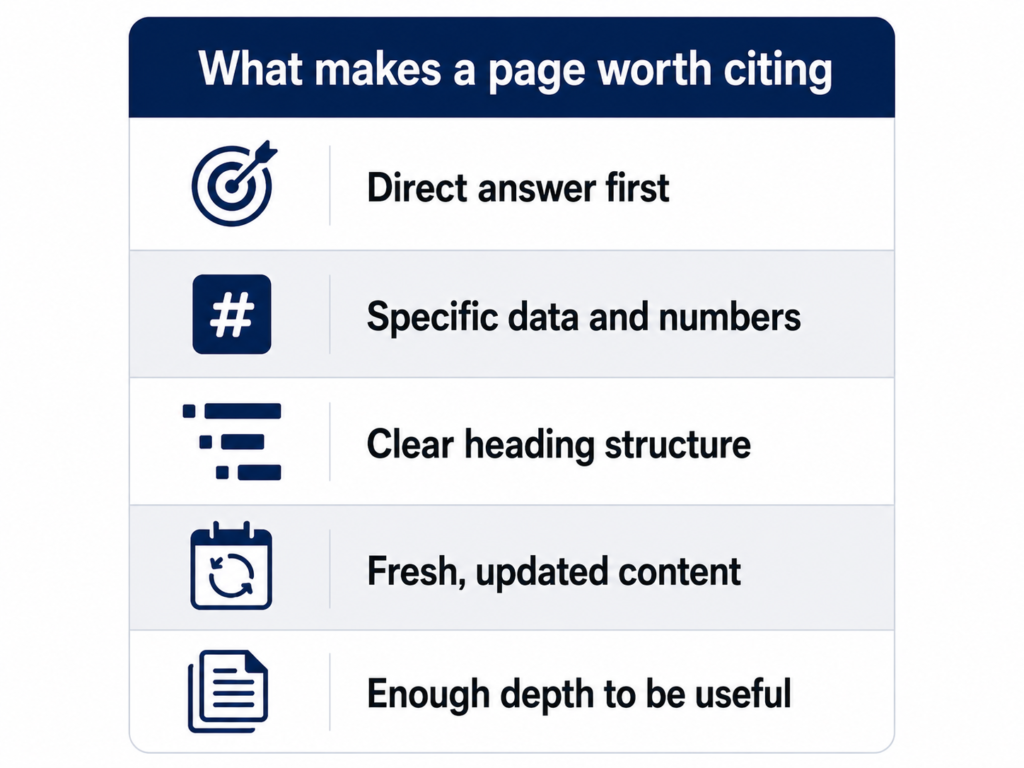 What makes a page worth citing